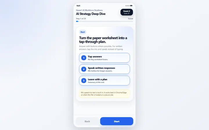 AI Strategy Deep Dive, built by APT Enter