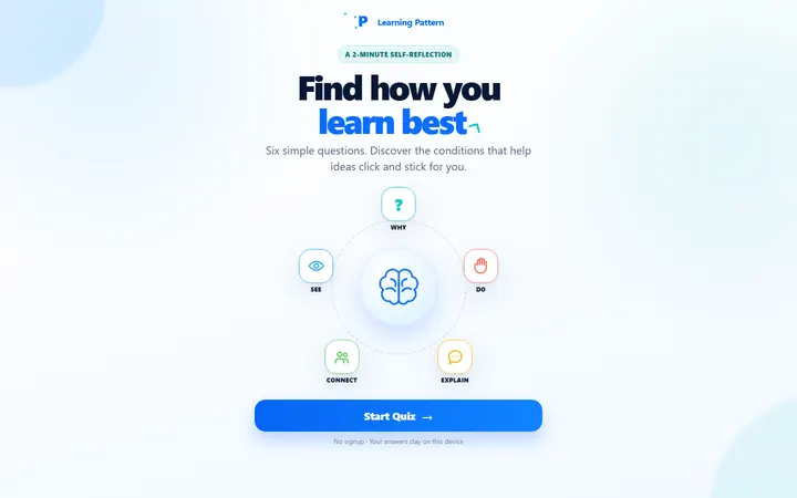 Learning Pattern, built by APT Enter
